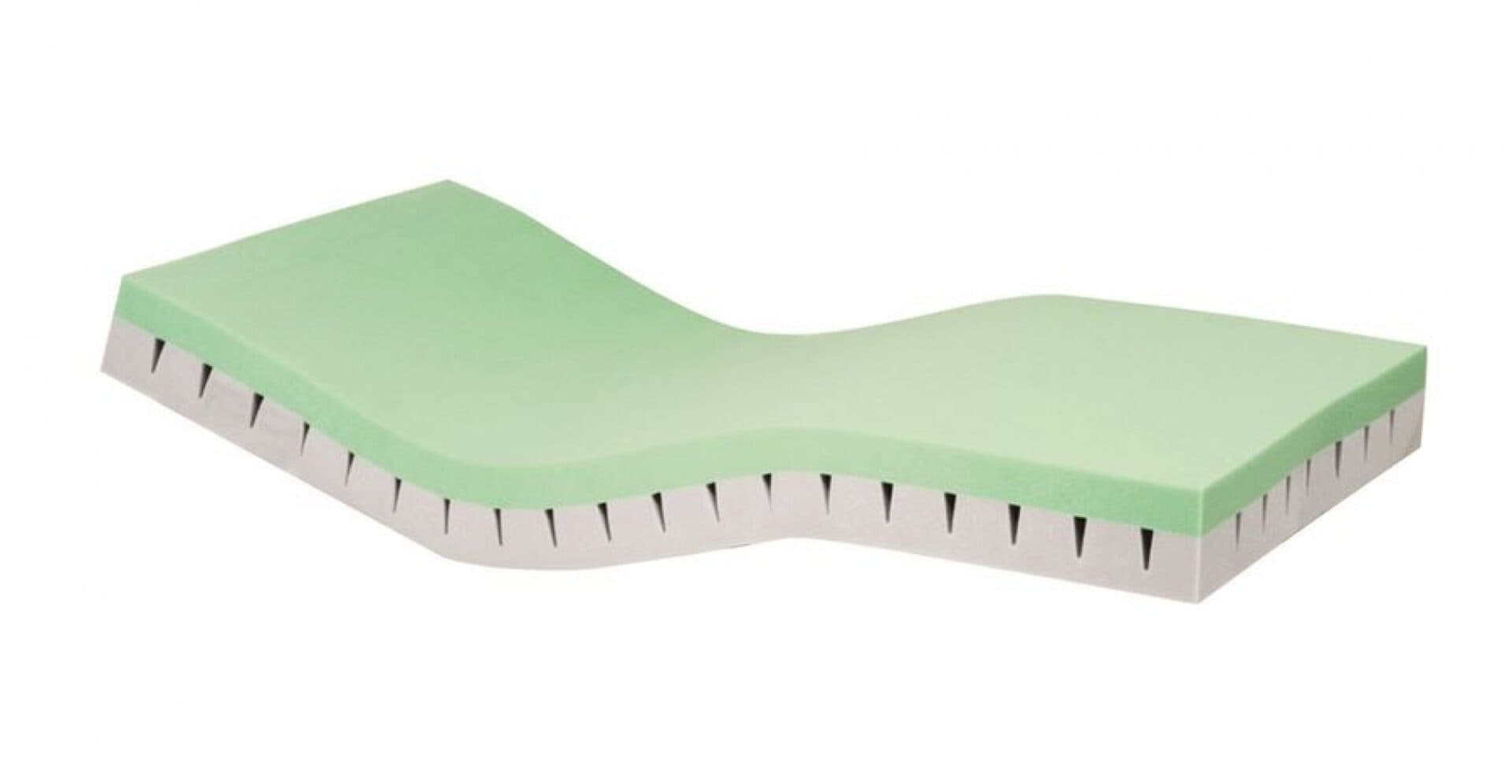 Matelas anti-escarres en mousse visco élastique classe 3